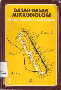 Dasar-dasar Mikrobiologi 2