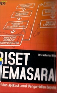 Riset Pemasaran Teori Dan Aplikasi Untuk Pengambilan Keputusan