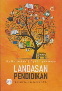 Landasan pendidikan