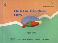 Buletin Ringkas BPS