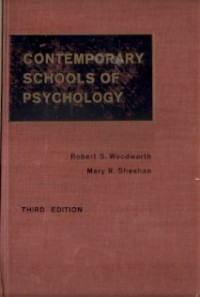 Contemporary Schools Of Psychology
