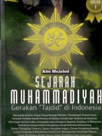 Sejarah Muhammadiyah Gerakan 